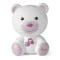 Игрушка музыкальная "Dreamlight" (девочка), арт. 09830.10