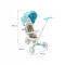 Велосипед 3-колесный Caretero (Toyz) Faro blue, арт. TOYZ-0363