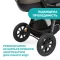 Коляска 3 в 1 Trio Activ3 Top,  код товара: 79270.51