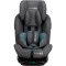 Автокресло FreeON ULTIMA 360°, 40-150 см, бирюзовый, арт. 48921