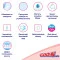 Подгузники GOO.N Plus для детей 6-11 кг (размер м, на липучках, унисекс, 56 шт), арт. 21000628