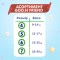 Трусики-підгузки GOO.N FRIEND для дітей 9-14 кг (розмір 4, унісекс, 90 шт), арт. F1010117-004