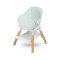 Стульчик для кормления Caretero Bravo  Mint,  код товара: TERO-7591