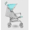 Прогулянкова коляска Lionelo ELIA TROPICAL TURQUOISE блакитний