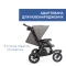 Коляска универсальная 2 в 1 Chicco Activ3, цв. 82,  код товара: 87087.82.01