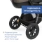 Коляска универсальная 2 в 1 Chicco Activ3, цв. 82,  код товара: 87087.82.01