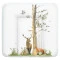 Пеленальный матрас мягкий Ceba Baby Soft medium 75x72 см W-144-000-724 basic woodland, арт. 681485