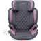 Автокресло детское MoMi QUICK FIX(15-36кг) (цвет - pink),  код товара: FOSA00005