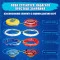 Infinity Nado волчок VI серия starter pack fury wave яростный дракон, арт. EU654111