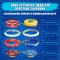Infinity Nado Волчок VI серия Starter Pack Blazing War Bear Пылающий Медведь, арт. EU654112