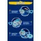 Infinity Nado Волчок VI серия Starter Pack Gold Warrior Phoenix Золотой Воин Феникс, арт. EU654113