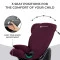 Автокрісло Kinderkraft Oneto3 i-Size cherry pearl (KCONE300RED0000), арт. 301120