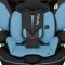 Автокресло Lionelo LEVI I-SIZE blue cobalt