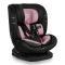 Дитяче автокрісло Lionelo BASTIAAN I-SIZE PINK ROSE, арт. 103391008
