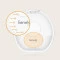 Молокоотсос Lionelo MILKY SIMPLE, арт. 104965093