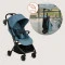 Прогулянкова коляска Lionelo SIA blue sky, арт. 128864162
