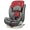 Автокресло El Camino (9-36кг) ME 1080 BRISTOL (royal red)